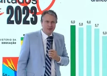 Ideb: Brasil atinge meta para anos iniciais do fundamental, mas fica abaixo nas etapas finais