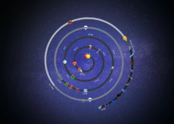 Gráfico interativo: como seria a história da Terra condensada em um ano