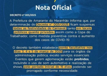 Carnaval é cancelado em cidade do Maranhão por alta de covid-19
