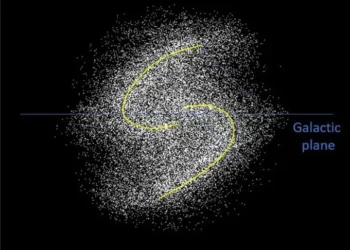 Estrutura cósmica em espiral é encontrada na borda do sistema solar